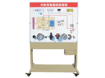 汽車充電系統示教板