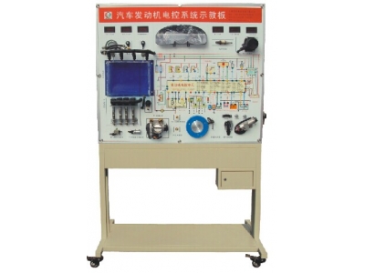 發動機點火與噴射系統示教板（帕薩特）