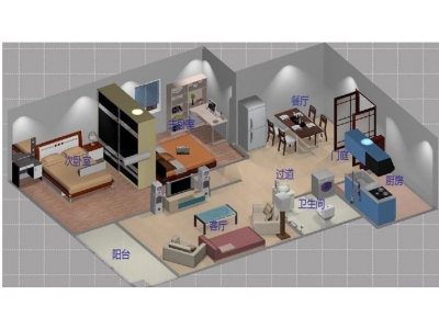 智能家居系統單元實訓裝置