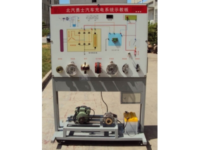 勇士汽車充電系統示教板