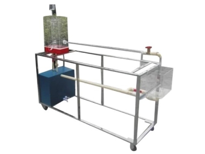 HYWQL-1自循環(huán)文丘里流量實(shí)驗(yàn)裝置